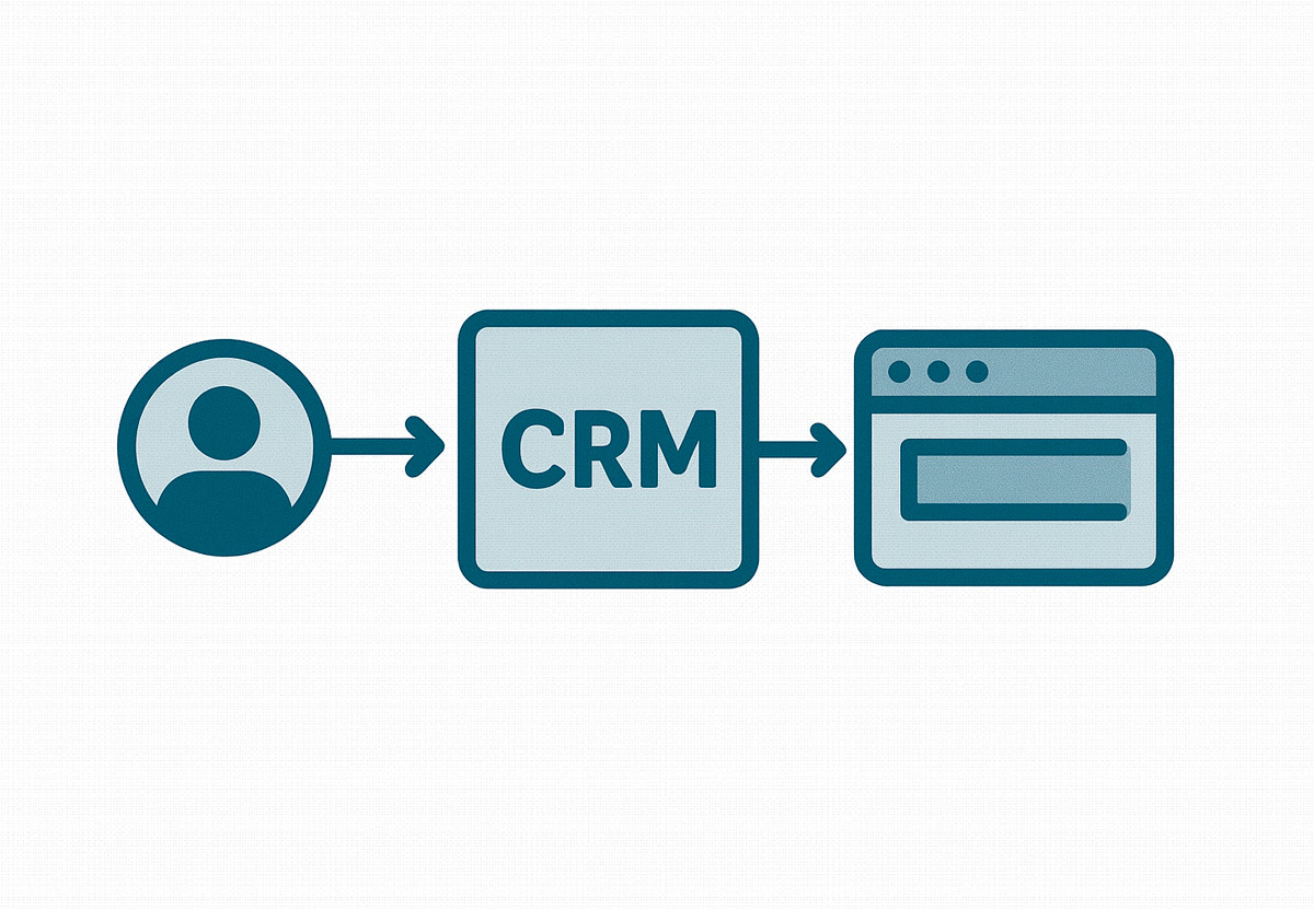 conexion CRM web