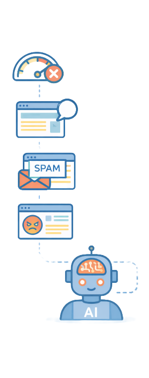 Diseño y Mantenimiento de Páginas Web